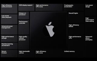 A dark-themed Apple brochure with an Apple logo at the center and details printed around